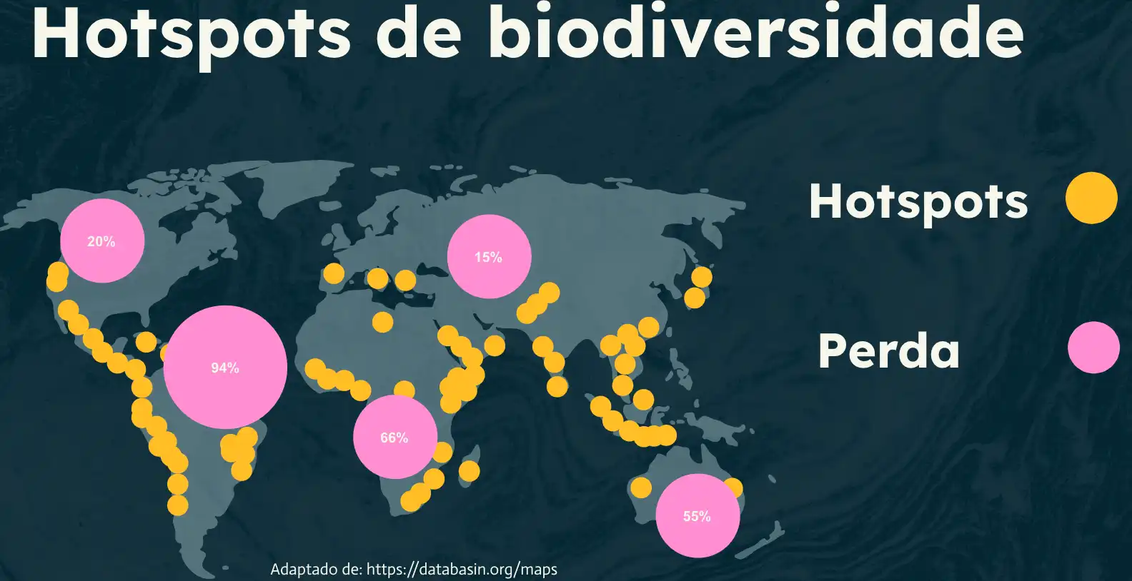 Hotspots de biodiversidade