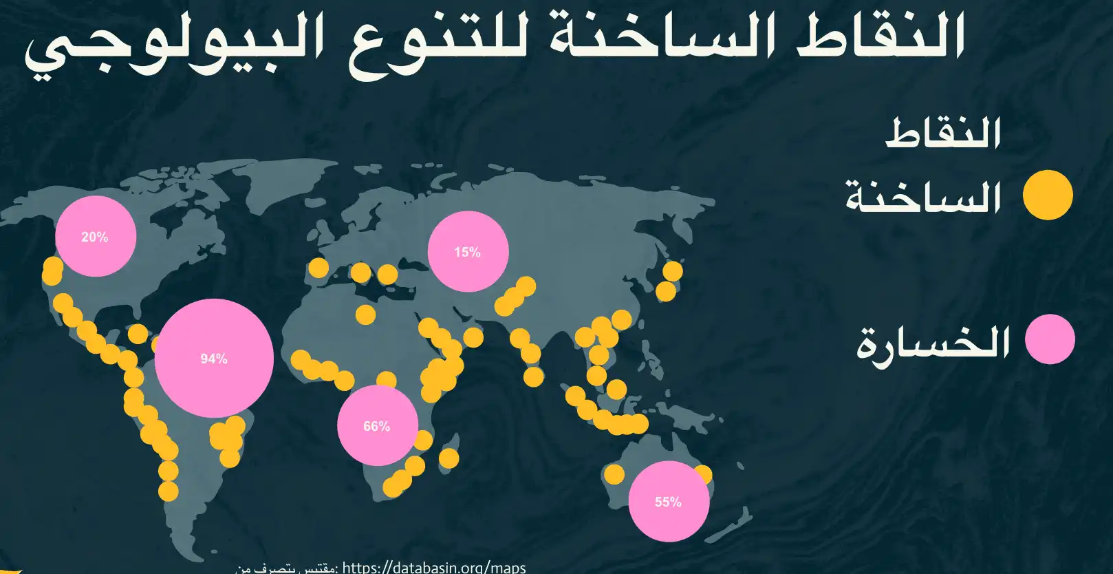 النقاط الساخنة للتنوع البيولوجي